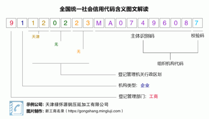 天津祿懷源鋼壓延加工有限公司 鋼壓延加工的合規(guī)運(yùn)營與市場機(jī)遇