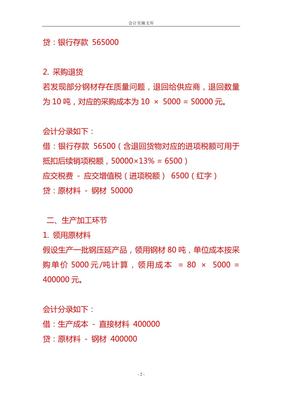鋼壓延加工公司賬務(wù)處理實(shí)操指南